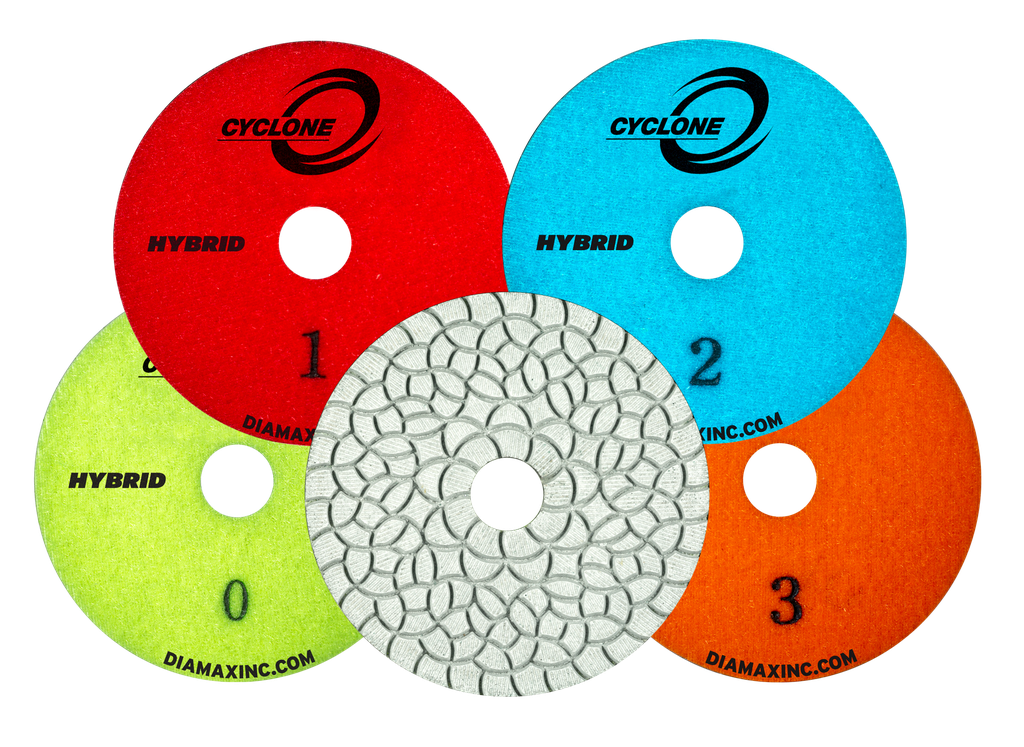 Cyclone-Hybrid-3-Step-Collage.png